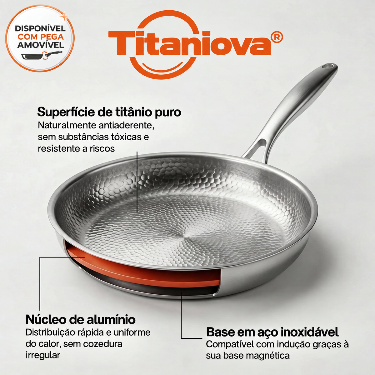 Estrutura da frigideira Titaniova: superfície de titânio, núcleo de alumínio e base em aço inoxidável