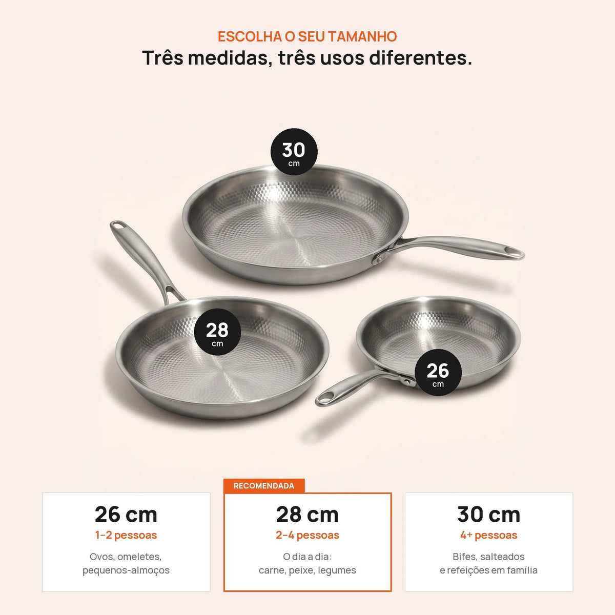 Guia de tamanhos: frigideira Titaniova 26, 28 e 30 cm